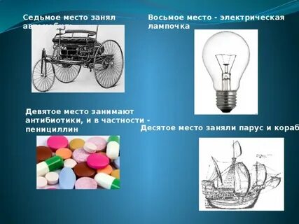 Развитие науки 4 класс