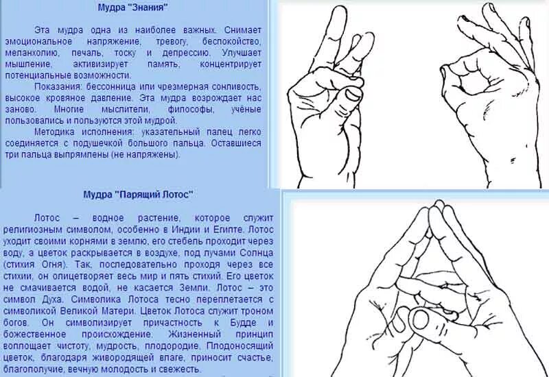 Мудры картинки и описания. Мудра знания. Мудра жизни. Мудры на пальцах для здоровья. Как использовать мудры