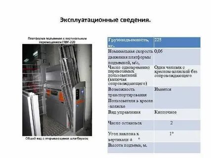 Подъемная данных