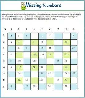 Fill in the missing numbers