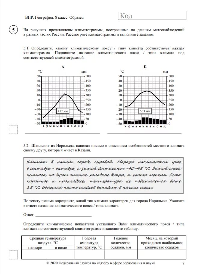 Впр по географии 6 класс 2024 распечатать. ВПР по географии 8 класс 2020 1 вариант. Задания ВПР по географии 8 класс. Задания ВПР по географии 8 класс ответы. ВПР география 8 класс вариант 1.