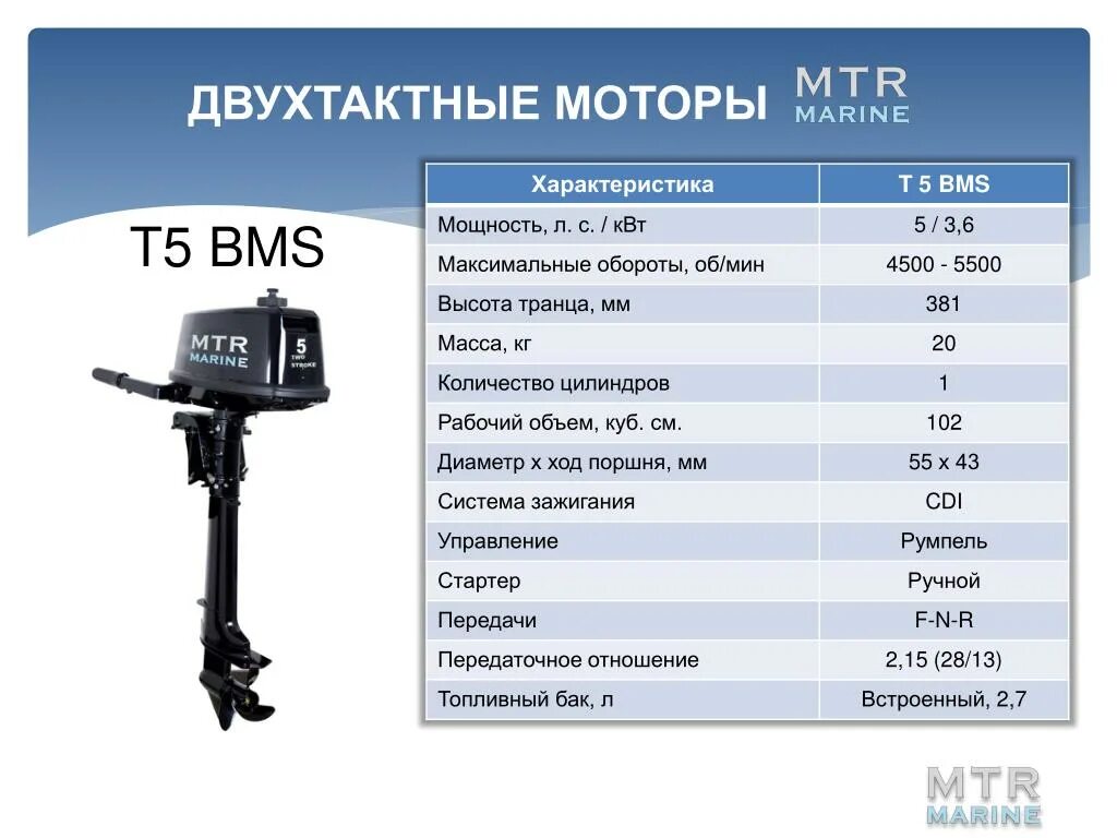 Лодочный Электромотор Меркури 7,5. Лодочный мотор Сузуки 5 л.с двухтактный. Лодочный мотор 2 6 двухтактный,. Мотор Меркури 75 двухтактный вес.