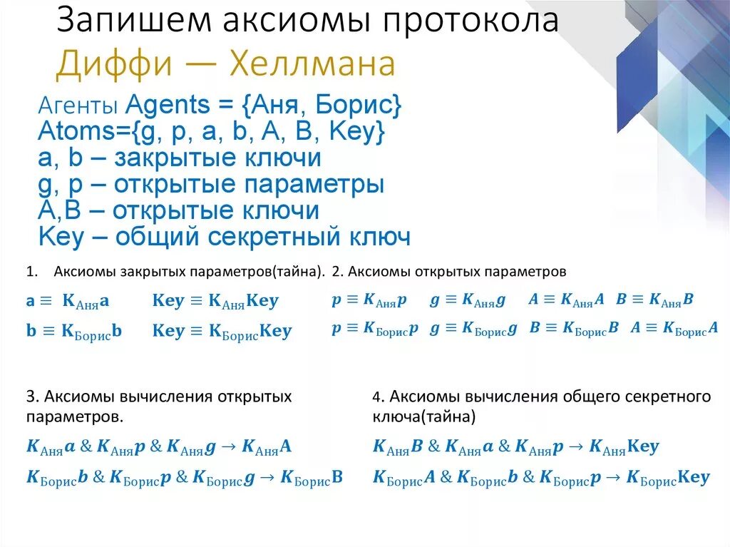 Диффи хеллман. Диффи-хеллман протокол. схема диффи-хеллмана. протокол обмена ключами диффи-хеллмана. блок схема диффи-хеллмана.