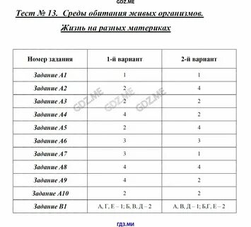 Организмы тела живой природы тест с ответами - 12/48