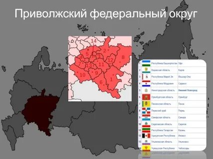 Этапы пфо