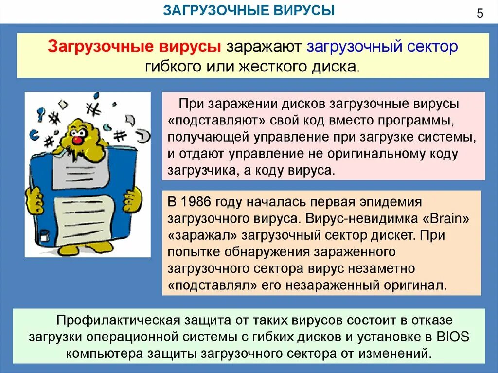 Свойства загрузочного вируса. Загрузочные вирусы. загрузочные компьютерные вирусы. профилактика загрузочных вирусов. вирус загрузочного сектора.