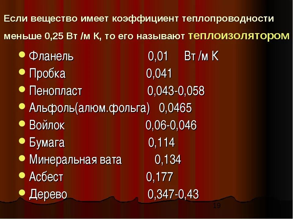 Иметь меньше. Высокая теплопроводность. Коэффициент теплопроводности веществ. Какие вещества имеют наименьший коэффициент теплопроводности. Какие вещества имеют наименьшую теплопроводность.