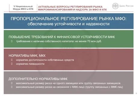 Мфк новое финансирование кто это
