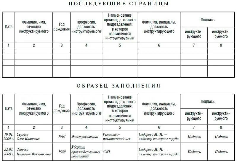 Пример заполнения место