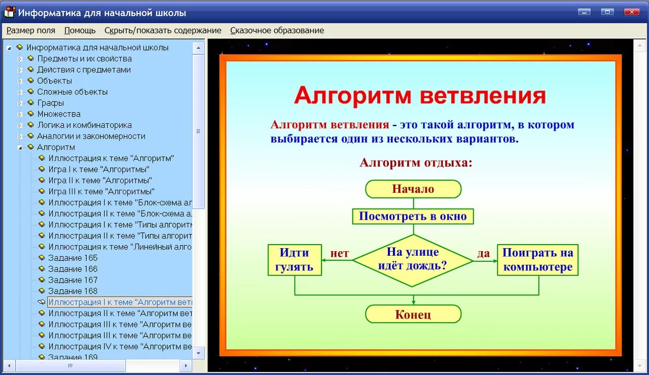 Программа начальной. Программа по информатике. Информатика младших классов. Алгоритм начальная школа. Программы для информатики.