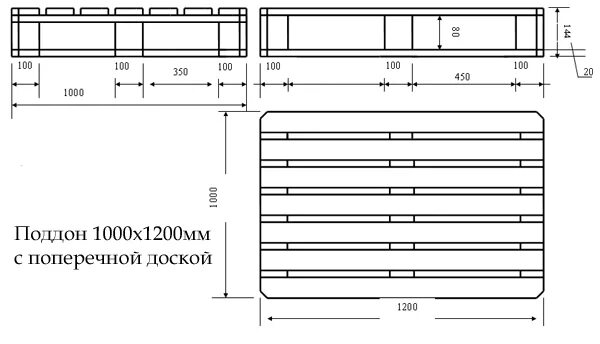 Финский поддон 1200 1000 стандарт чертеж. Финский паллет 1000 1200 чертеж. Европоддон чертеж 1200 800. Поддон деревянный 1200х1000 чертеж.