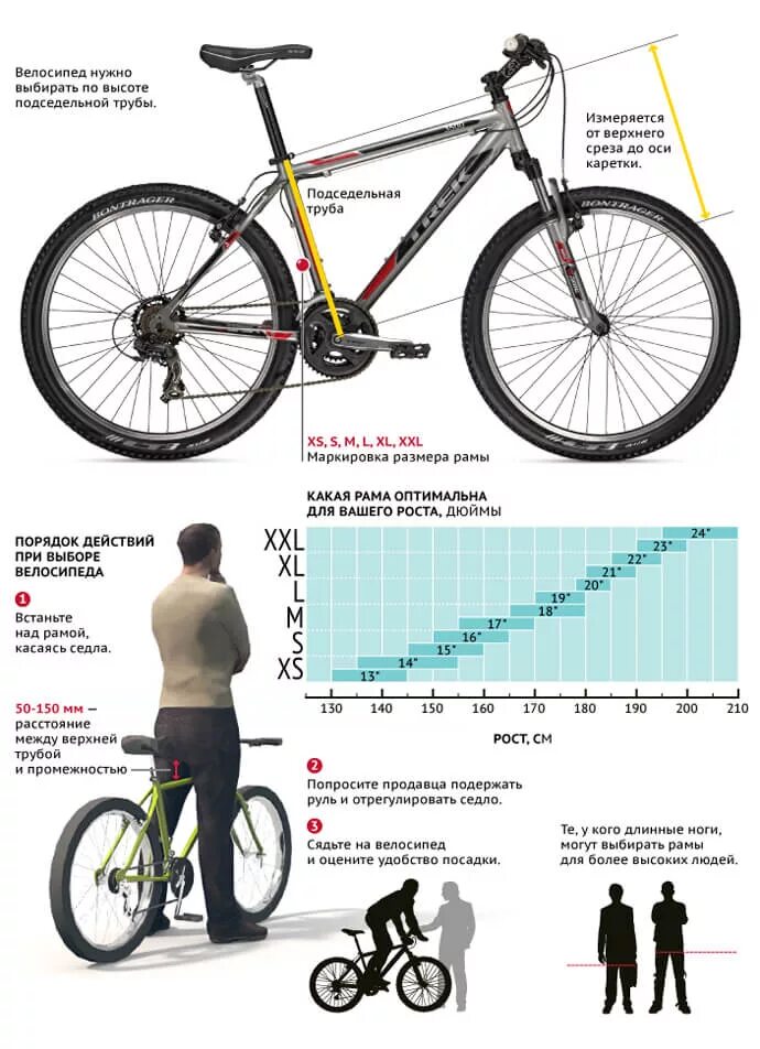 Какой велосипед на рост 140. Велосипеды стелс ростовка рамы. Gt Stomper 26 размер рамы. Велосипед диаметр колес 26 размер рамы 18.5. Размер рамы велосипеда Jamis.