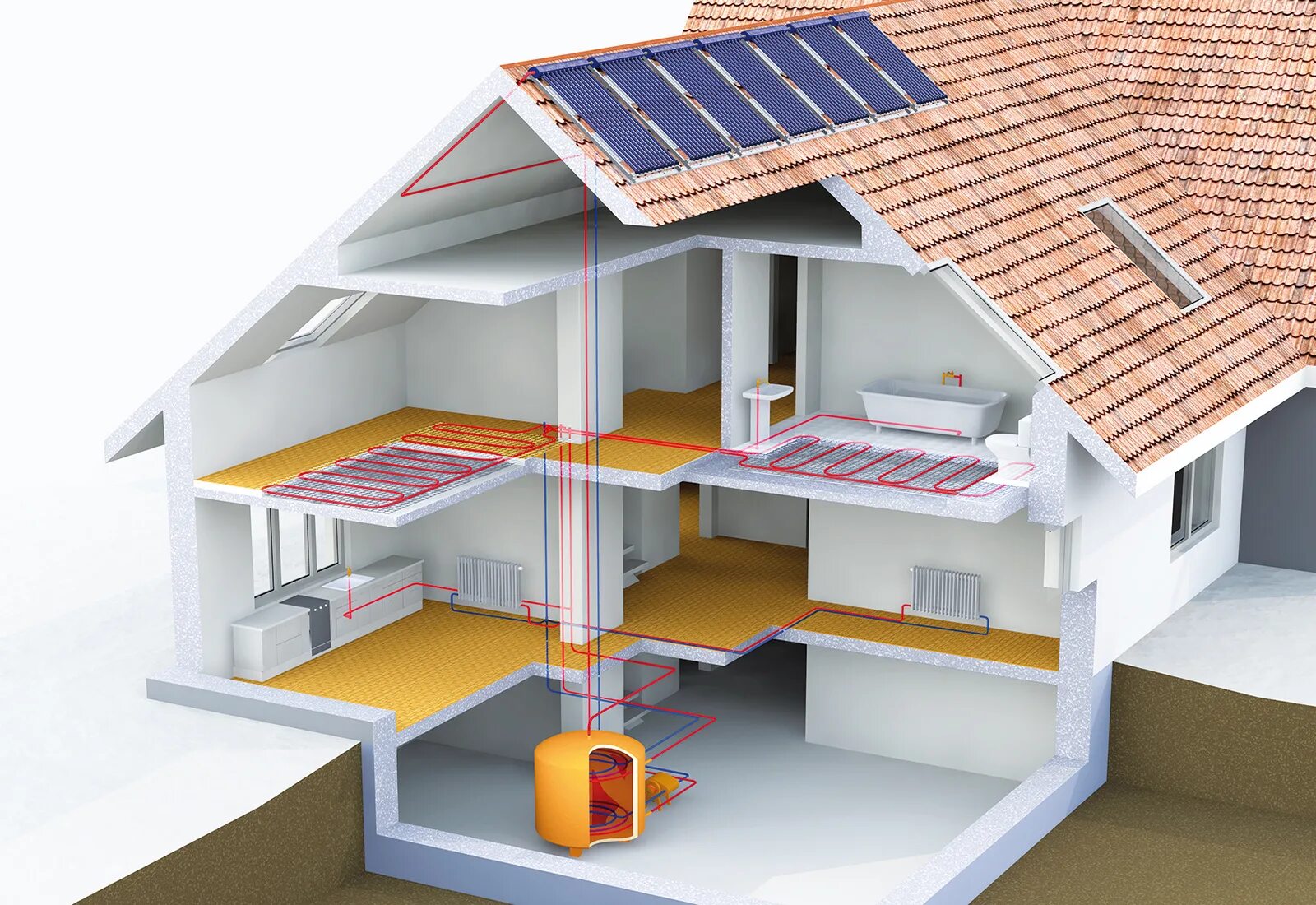 Теплый пол на стену. Отапливается. Печной котел водяного отопления для 150кв. Отапливается. Котельная в деревянном частном доме.