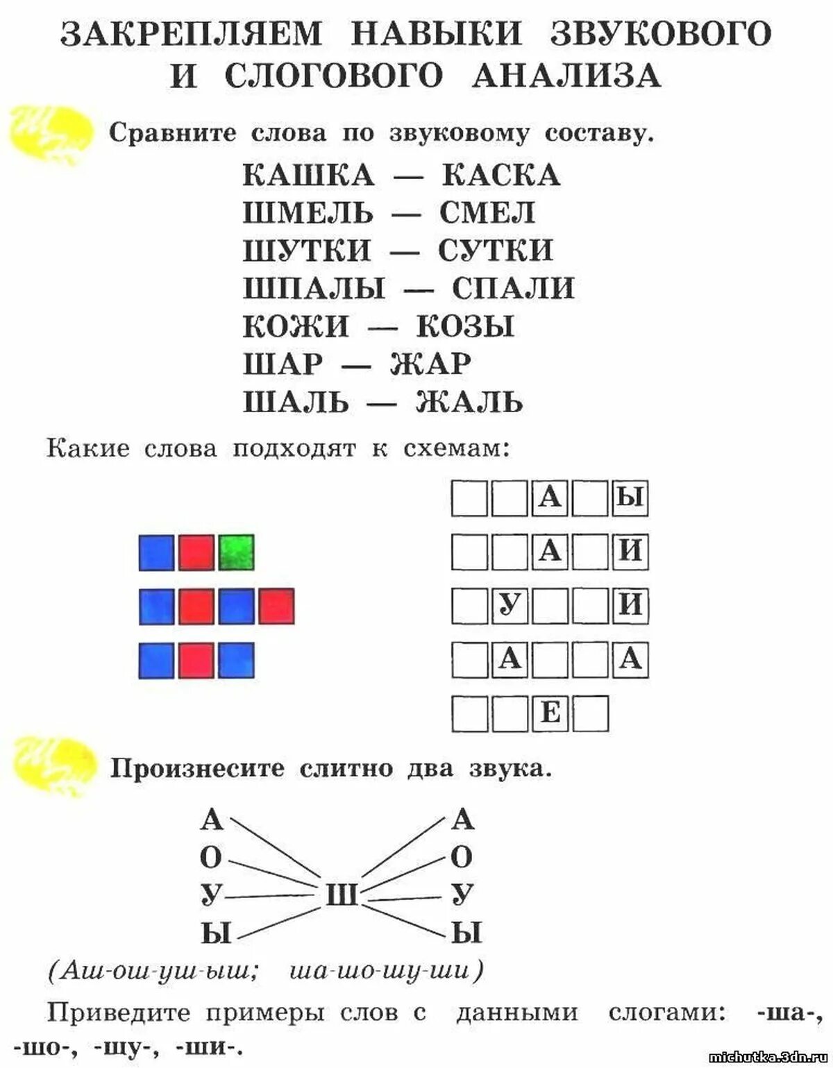 Звуковой и слоговой анализ слова. Короткие слова для звукового анализа. Звукослоговой анализ слова. Звуко-слоговой анализ слова.