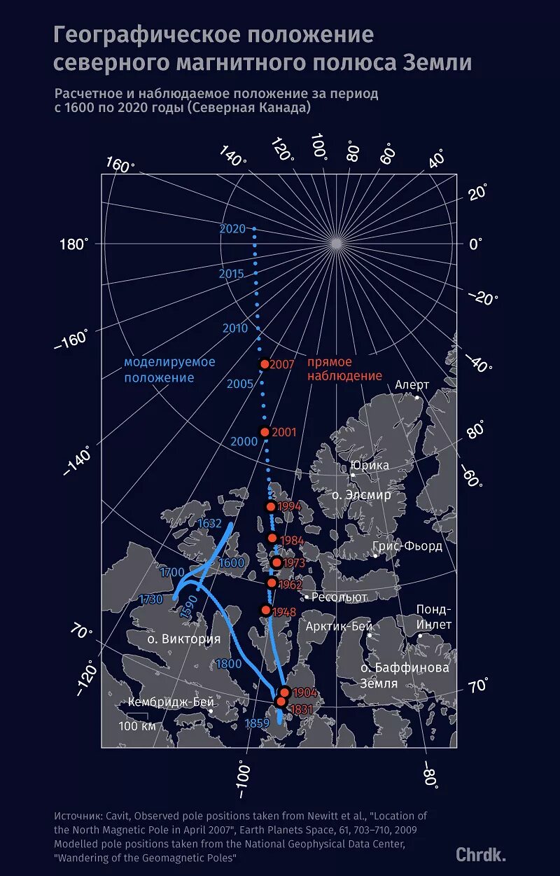 Дрейф магнитного полюса земли на карте. Смещение Северного магнитного полюса земли на карте. Карта смещения магнитного полюса земли. Дрейф Южного магнитного полюса. Где находится южный магнитный полюс земли физика