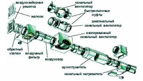 Фильтр после вентилятора