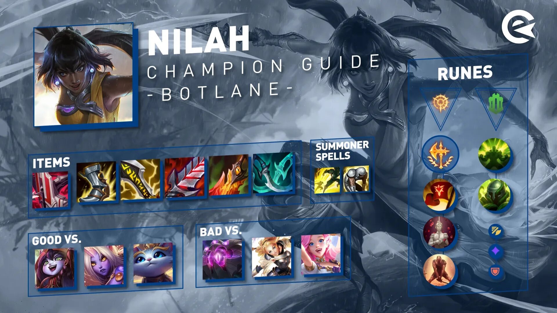 Нилах билд. Nilah League of Legends.