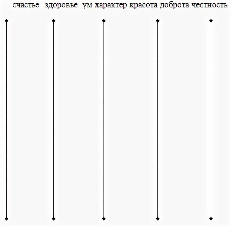 Самооценка Дембо Рубинштейн. Исследование самооценки по методике Дембо-Рубинштейн. Самооценка Дембо-Рубинштейн модификация прихожан. Методика Дембо Рубинштейн прихожан. Методика дембо рубинштейн в модификации прихожан