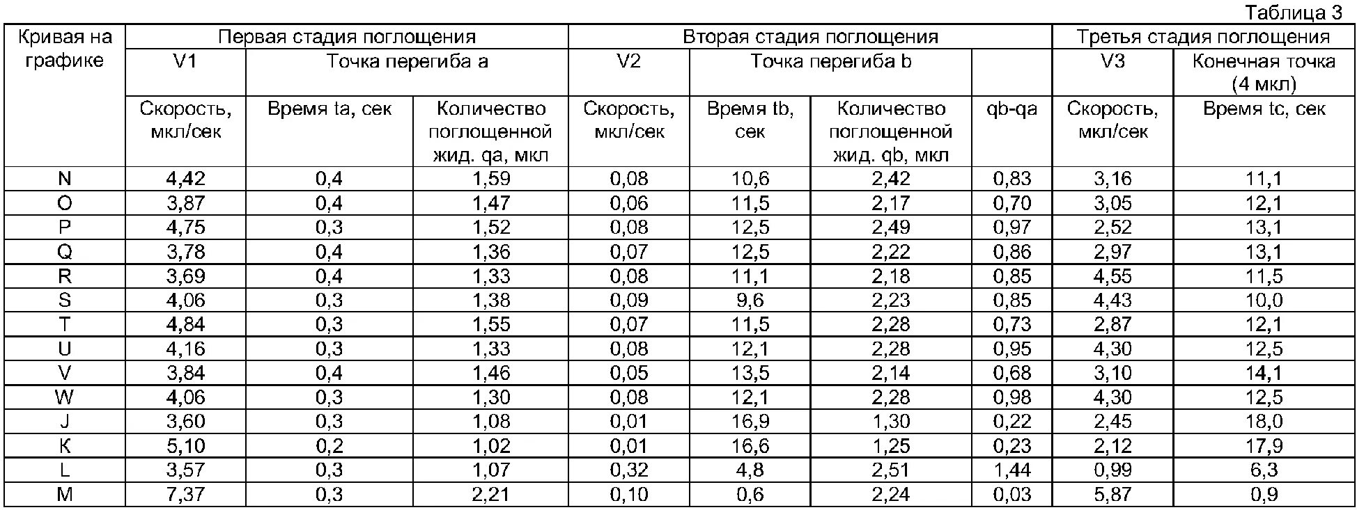 Сколько весит 1 мг. Плотность оцинкованного листа кг/м3. Плотность оцинкованной стали кг/м3. Плотность оцинкованной стали 0.5 мм кг/м3. Плотность профлиста кг/м3.