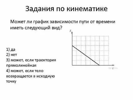 Задание егэ кинематика