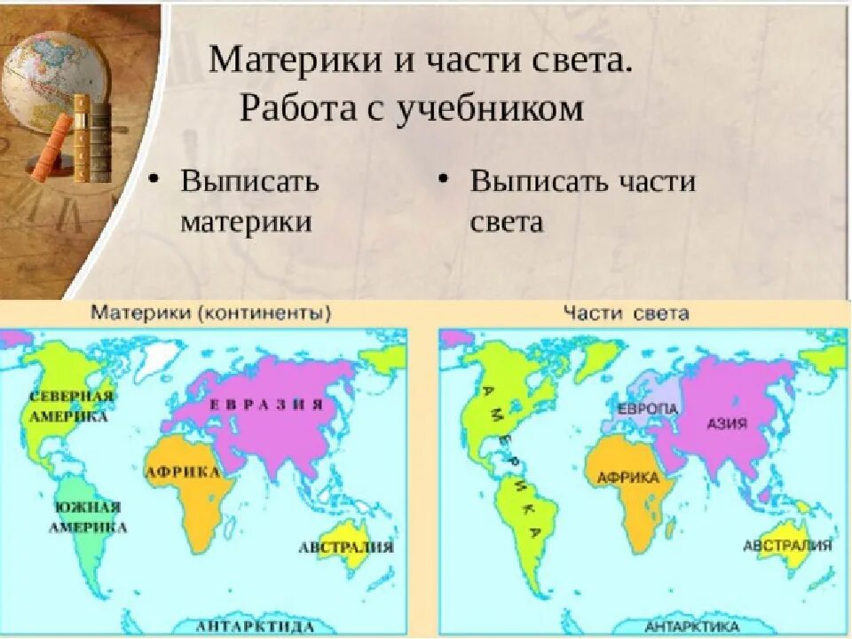 Материк включает две части света. Материки и части света 5 класс география. Части света названия 5 класс география. Ч̥а̥ю̥с̥т̥и̥ с̥в̥е̥т̥а̥. Части света на карте.