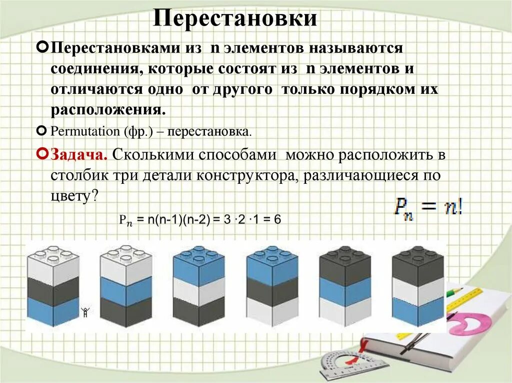 Перестановки урок 1. Задачи на перестановки. Перестановка в математике. Комбинаторные задачи перестановки. Перестановки размещения сочетания.