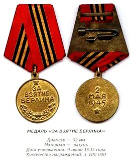 Награда за победу 4 буквы