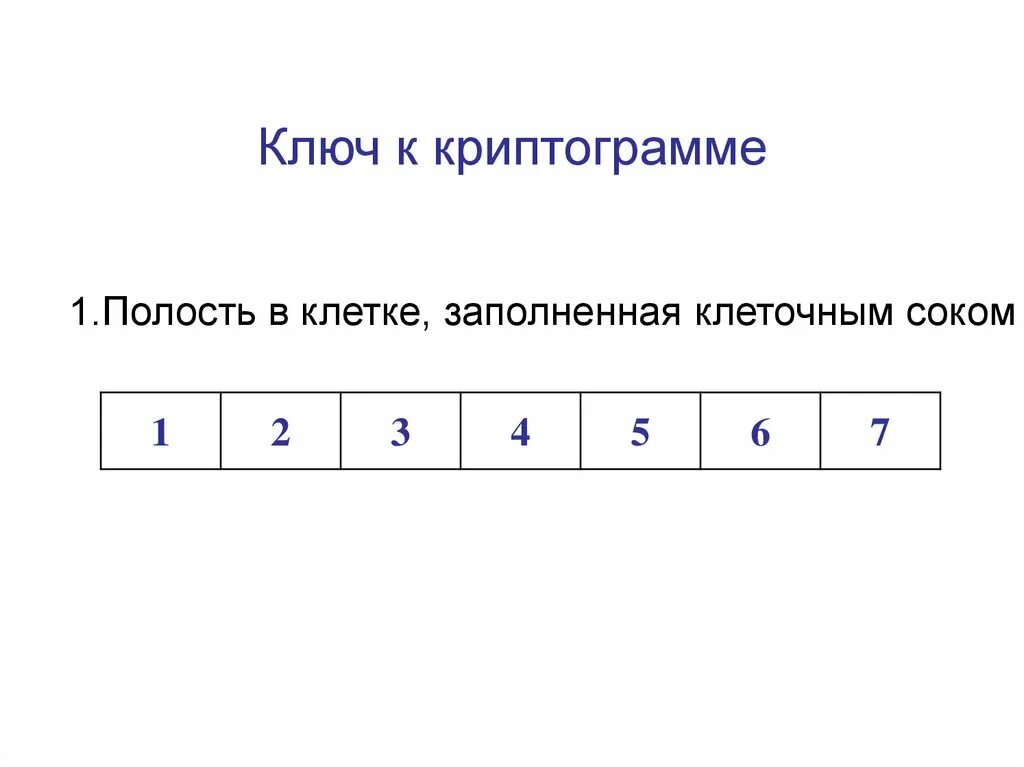 Cryptogram