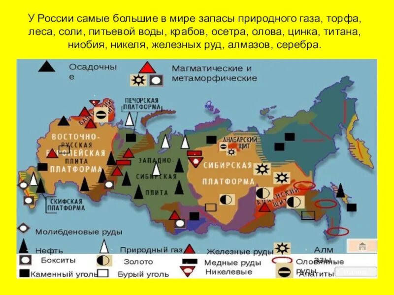 Название месторождения железной руды. Самые крупные запасы железных руд на карте. Запасы железной руды в России. Железная руда на карте России. Месторождения железной руды в Украине.