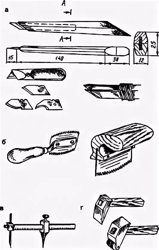 Какие инструменты применяют для выполнения рельефа. Технологическая карта выполнения рельефной резьбы. Техника выполнения рельефной резьбы по дереву. Чеканка основные инструменты. Какие инструменты используются для резьбы.