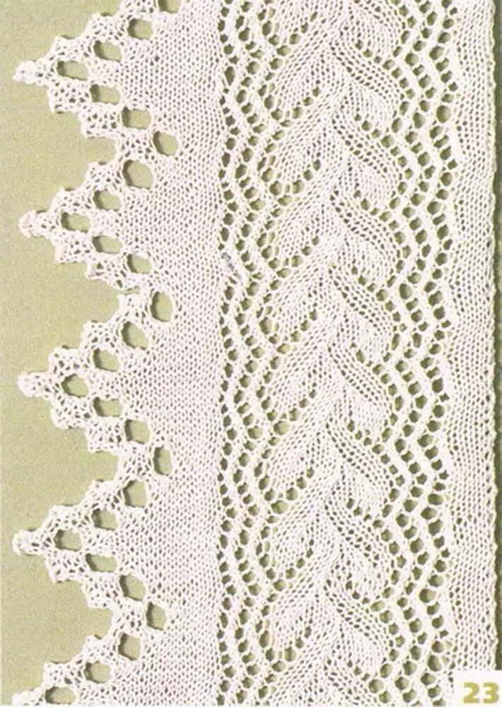 Красивая окантовка изделия спицами. Ажурные зубчики кайма. Красивый ажурный край спицами. Ажурный край. Кайма спицами вязание сверху вниз.