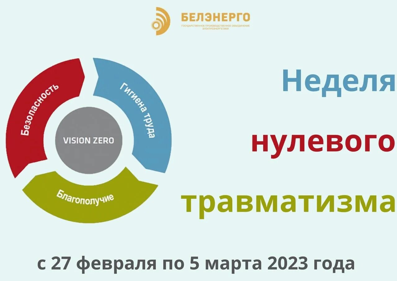 Нулевой травматизм 2024 рб. Неделя нулевого травматизма. Неделя нулевого травматизма 2023. Неделя нулевого травматизма в РБ 2023. Концепция нулевого травматизма.