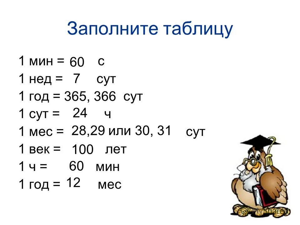 Мин ч таблица. Таблица с сут. Мин. ч.. 1 Мин 1ч 1сут 1 мес 1 год 1 год. 1 Мес = ... Или ... Сут.. 29 ч в мин