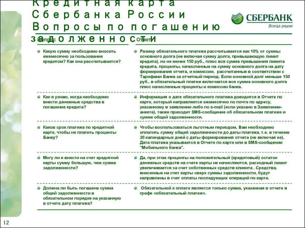 Кредитная карта сбербанк оплата процентов. Обязательный платеж по кредитной карте Сбербанка. Обязательный платеж Сбербанк кредитная карта. Задолженность по кредиту Сбербанк. Задолженность по кредитной карте Сбербанка.