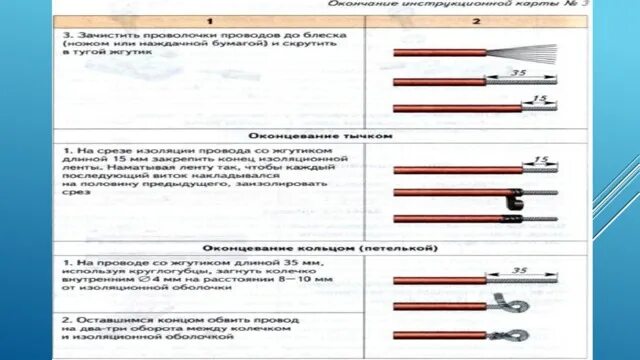 Оконцевание кабеля по пуэ. Оконцевание проводов 8 класс технология. Уплотнительное оконцевание. Оконцевание проводов и кабелей. Виды проводов и электроарматуры.