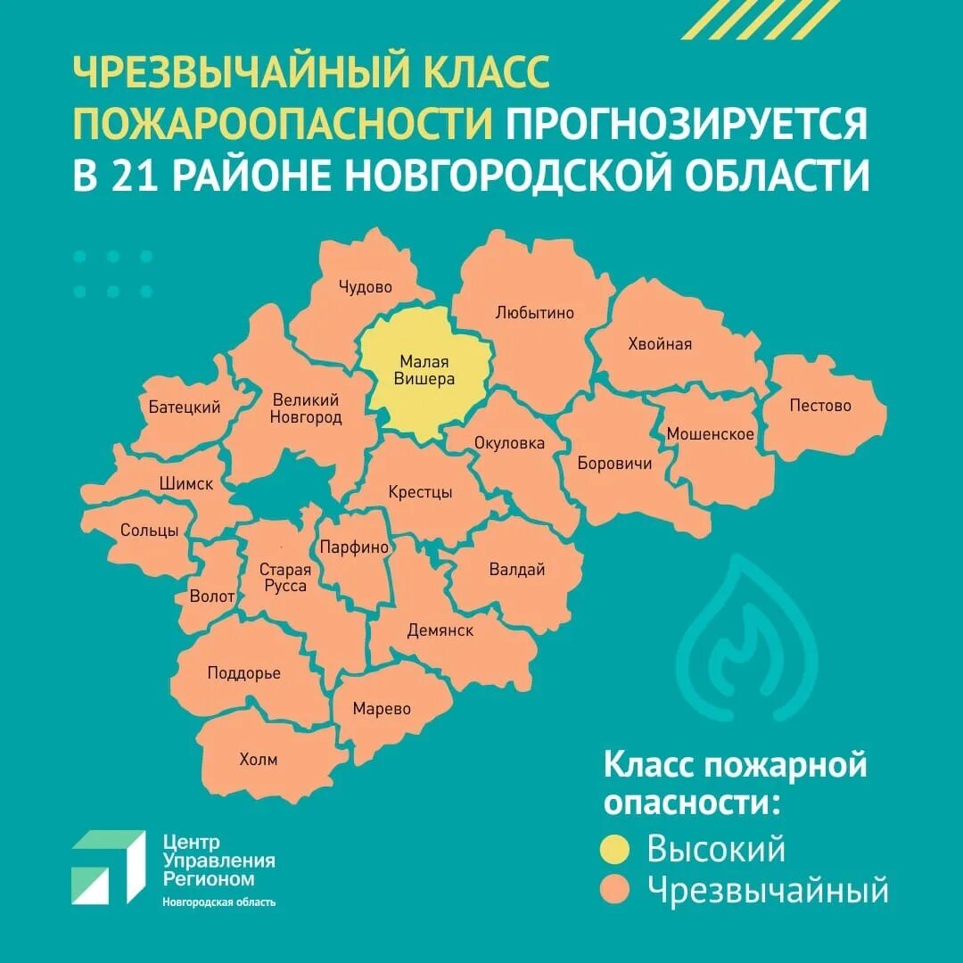 Районы Новгородской области. ЦУР Новгородской области. Пожароопасность Новгородская область. Крестцы Великий Новгород. Новгородская область рейтинг