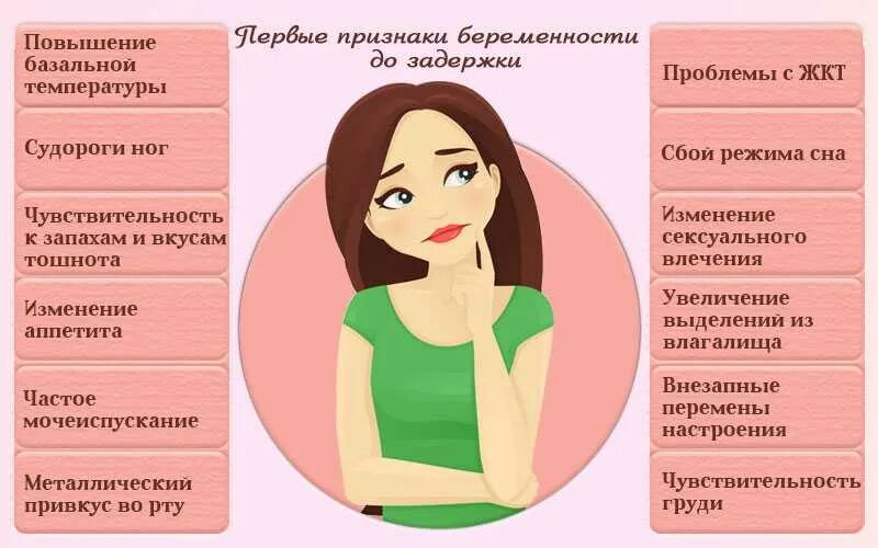 Через какой срок проявляется. Симптомы при беременности 1-2 недели до задержки месячных. симптомы беременности на ранних сроках до задержки месячных. признаки беременности на ранних стадиях. симптомы беременности на ранних сроках.