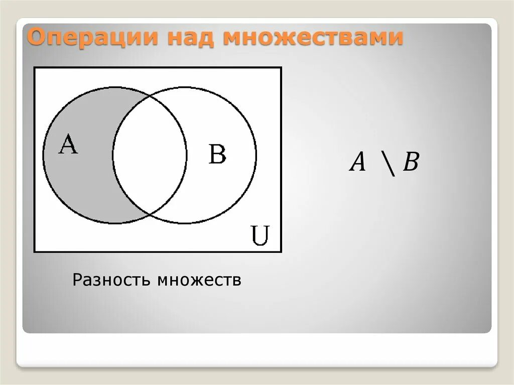 Операции над множествами разность. Операции над множествами разность множеств. Операция разности множеств. Операции над множествами натуральных чисел.