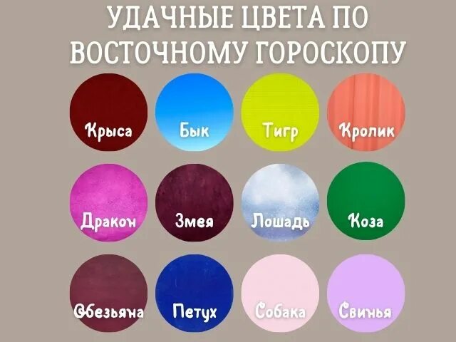 Цвет 2023. Цвет 2023 года. Палитра цветов 2023 года. Удачные цвета на 2023. Цвета 2023 компаний