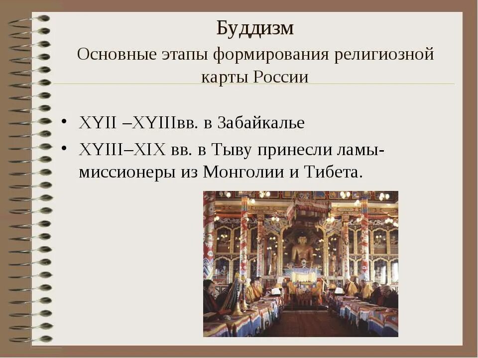 Религии россии презентация 8 класс. Этапы становления религии. Этапы развития религии в России. Этапы становления буддизма. Традиционные религии России.