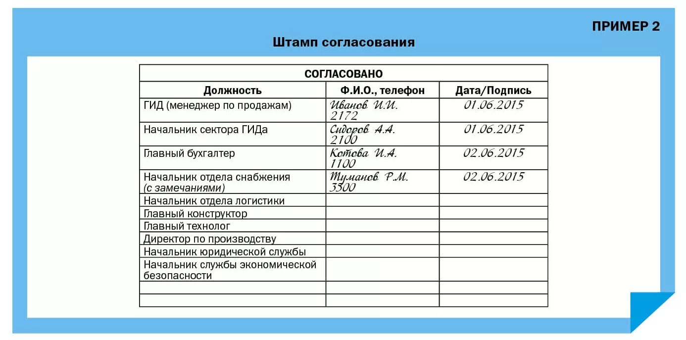 Лист согласования штамп. Лист согласования проекта. Штамп согласования договора. Печать согласовано образец.