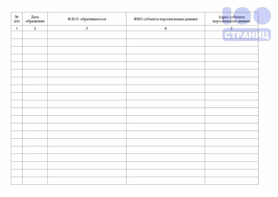 Учет обращений субъектов персональных данных. Журнал обращений субъектов персональных данных. журнал регистрации и учета обращений субъектов персональных данных. журнал учета персональных данных образец. журнал учета обращений граждан субъектов персональных данных.