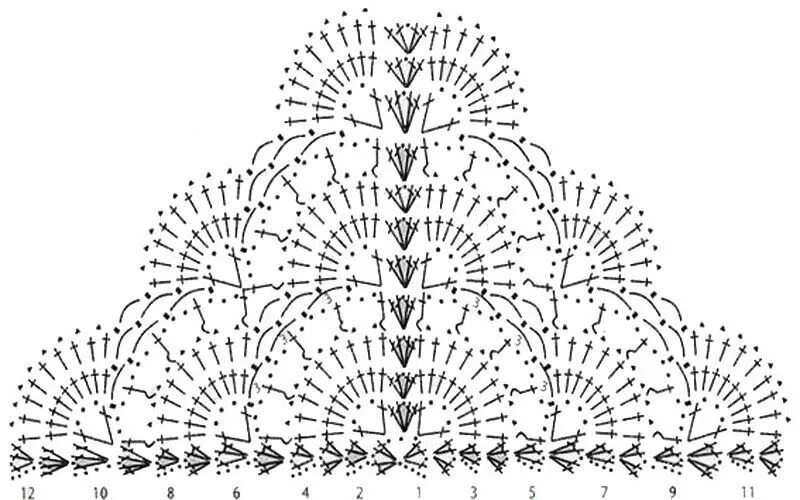 Вязание косынок крючком схемы и описания для начинающих. Связать шаль бактус крючком схемы. Вязаные крючком косынки шали схемы. Схема вязания шали крючком. Вязание шалей крючком для начинающих.