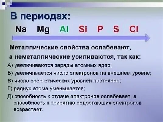 Как изменяются неметаллические свойства в группе. Металлические и неметаллические свойства. Металличесик ЕСВОЙСТВА. Металлические свойства. Металлические свойства в периоде.