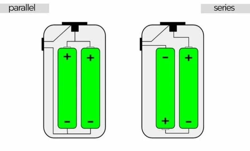 Параллельное соединение аккумуляторов 18650 схема. Последовательное и параллельное соединение АКБ 18650. Последовательное соединение АКБ 18650. Последовательное соединение батареек 18650. Последовательное соединение батареек