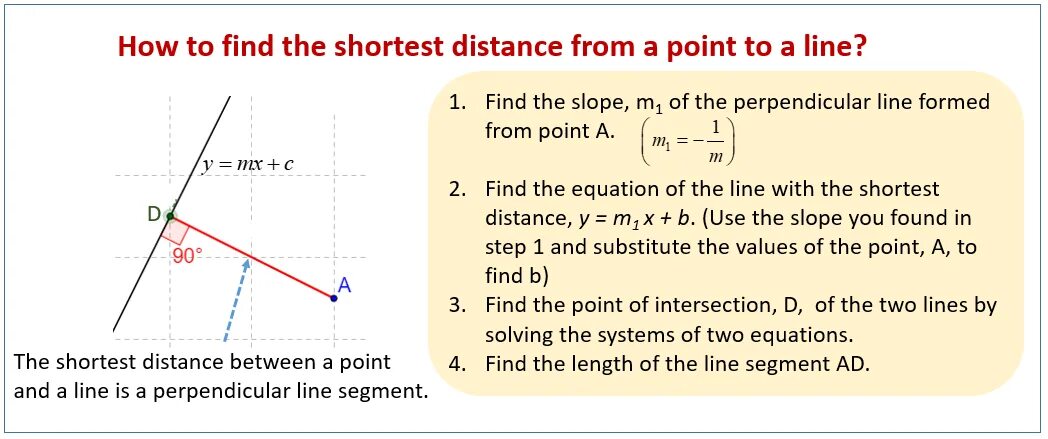 Point to point расстояние distance line. Distance between point and line. Distance. Distance between a point and a line Formula.