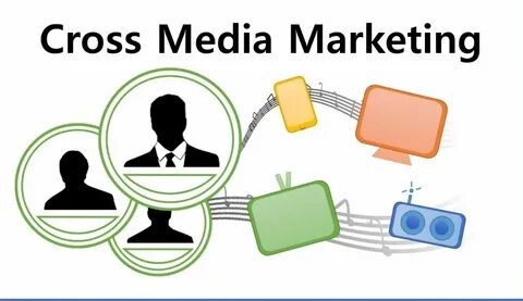 Cross media