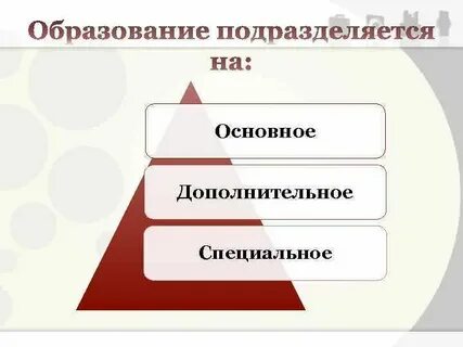 Подразделяются на основных и вспомогательных