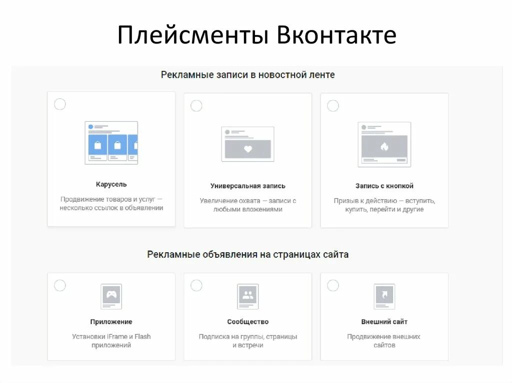 Рекламный кабинет бизнес. Форматы рекламы в ВК. Реклама ВКОНТАКТЕ размер изображения. Размер макета для рекламы в ВК. Макеты таргетированной рекламы в ВК.