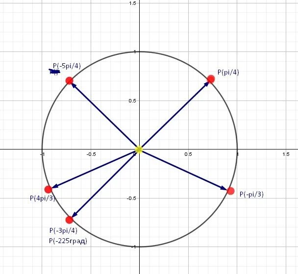 4 3 pi r 3